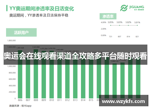奥运会在线观看渠道全攻略多平台随时观看